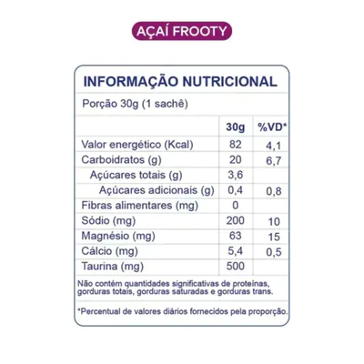 BT Nitrato Gel Dobro