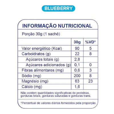 BT Nitrato Gel Dobro