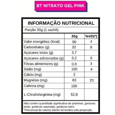 BT Nitrato Gel Dobro