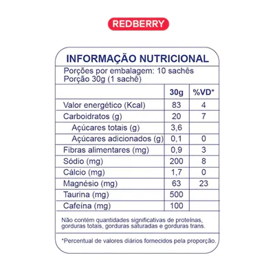 BT Nitrato Gel Dobro