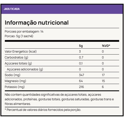 Eletrólitos Liquidz