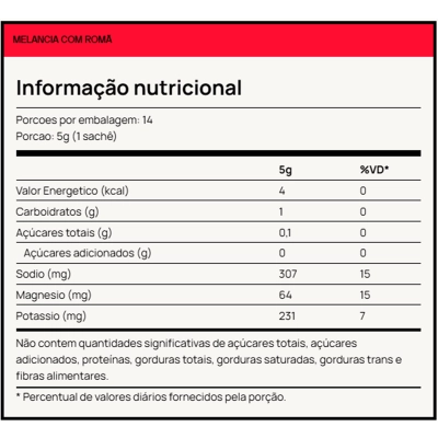 Eletrólitos Liquidz