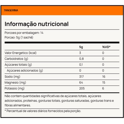 Eletrólitos Liquidz
