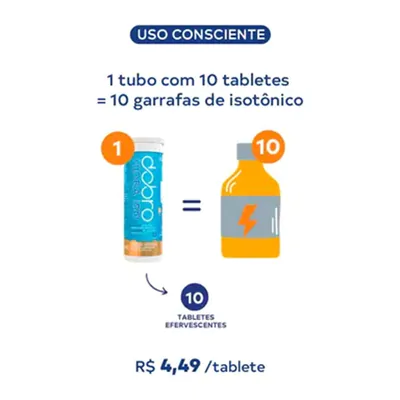 Hidra Iso Hidratacao Dobro