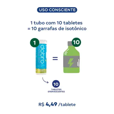 Hidra Iso Hidratacao Dobro