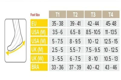 Meia Absorvedora de Impacto Compressport (Absorb Socks) Unissex