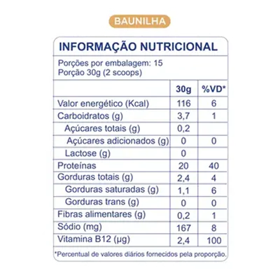 Sport Protein Dobro Unissex