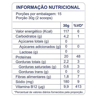 Sport Protein Dobro Unissex