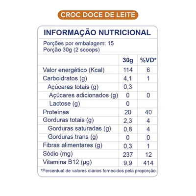 Sport Protein Dobro Unissex